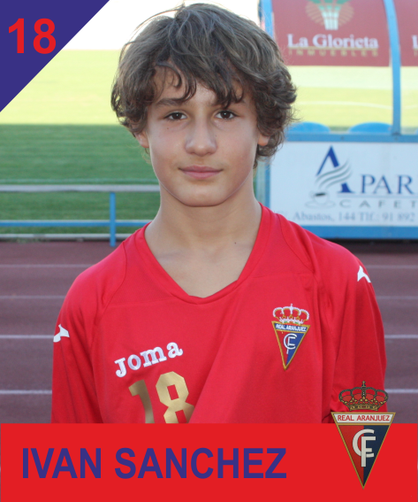 IVAN SANCHEZ